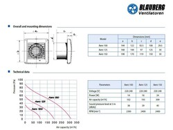 Blauberg Aero 100 T Zaman Ayarlı Plastik Banyo Fanı 102 m3h - Thumbnail