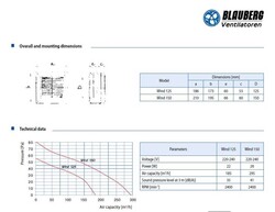 Blauberg Wind 150 Pencere Duvar Tipi Aksiyel Fan 295 m3h - Thumbnail
