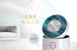 LG PuriCare 360 Air Purifier Double Hava Temizleme Cihazı Wi-Fi AS10GDWH0 - Thumbnail